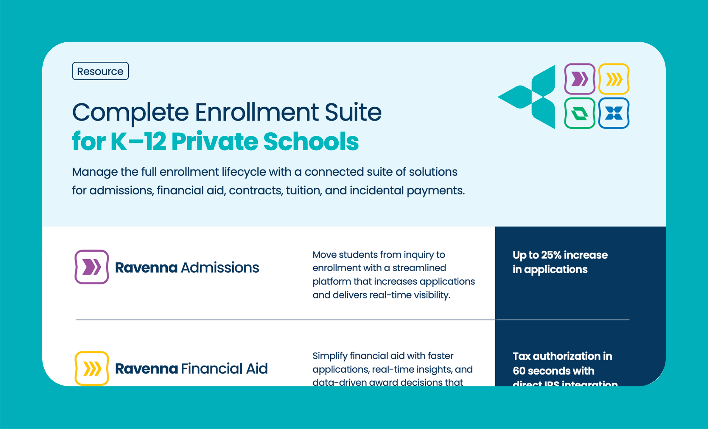 The Complete Enrollment Suite for K-12 Private Schools - VenturEd Solutions